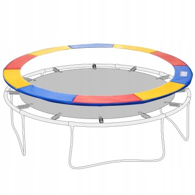 Osłona sprężyn do trampoliny HOMCOM Ø244 cm kolorowa