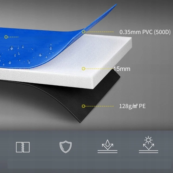 Osłona sprężyn do trampoliny HOMCOM Ø244 cm kolorowa